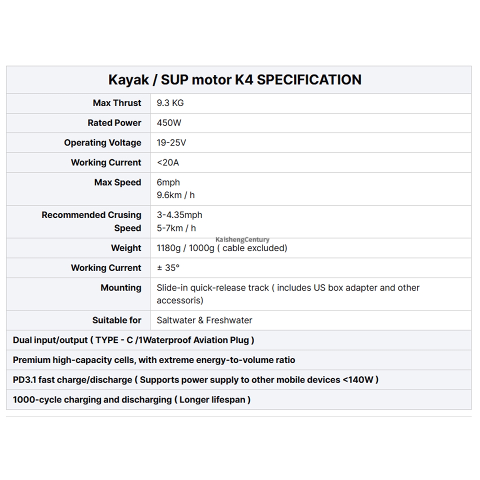 محرك EDGE K4 SUP للوح التجديف  - مراجعة Fishing Kayak Trolling Motor وسعره