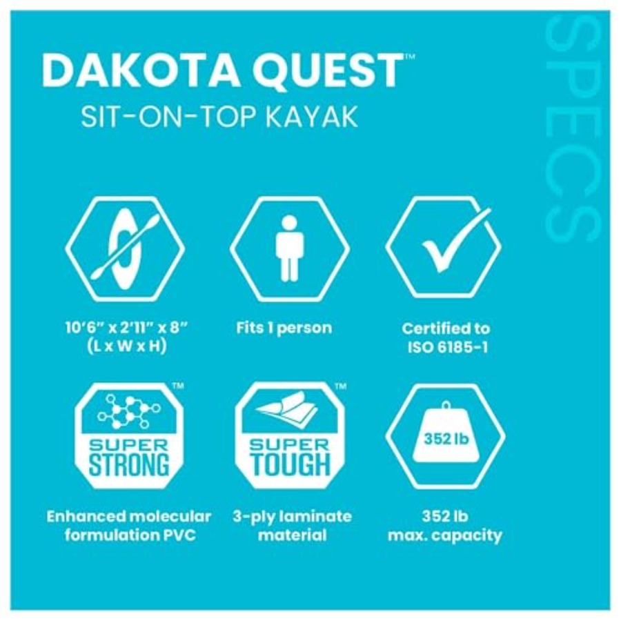 كاياك قابل للنفخ من نوع Sit-On - مراجعة Fishing Kayak Sit In وسعره
